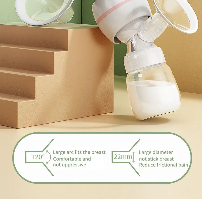 Dr. Isla Electric Breast Pump – Efficient, Comfortable &amp; Whisper-Quiet