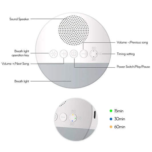 Rechargeable Baby White Noise Machine