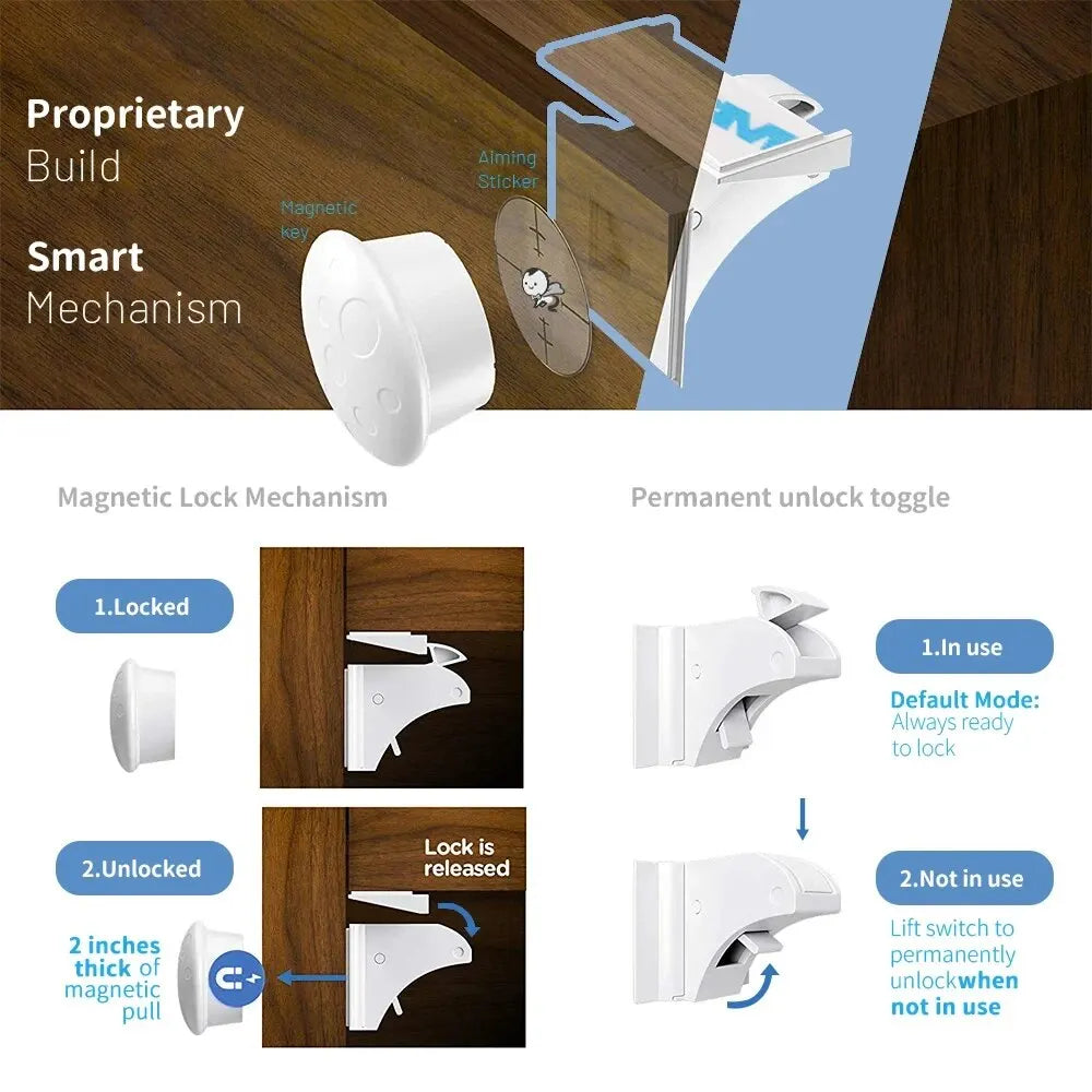 Baby Safety Magnetic Locks – Invisible Childproof Drawer & Cabinet Locks