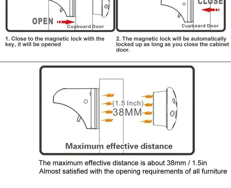 Baby Safety Magnetic Locks – Invisible Childproof Drawer & Cabinet Locks